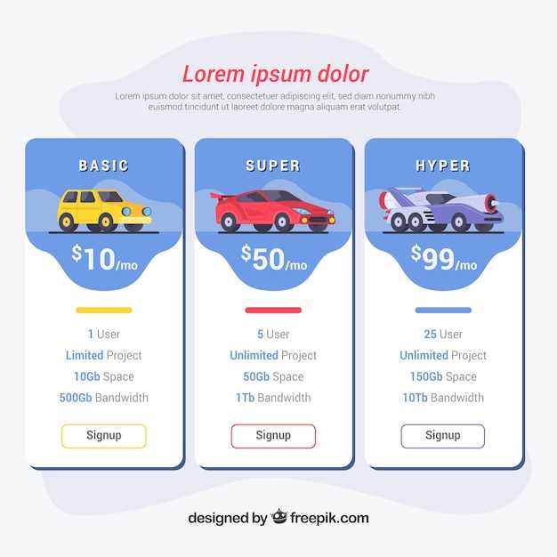 Типичные симптомы неисправности