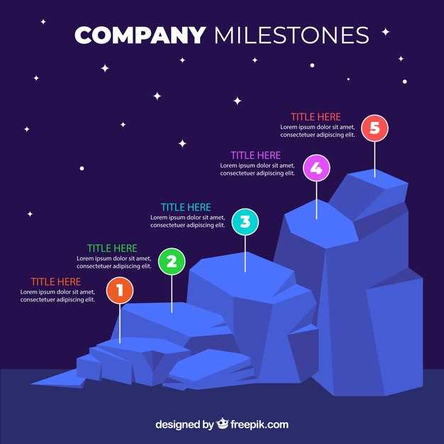 Пошаговая инструкция по замене зубцов