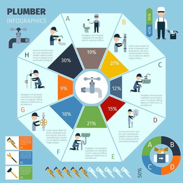 Объем и характеристика катализатора для конкретных двигателей