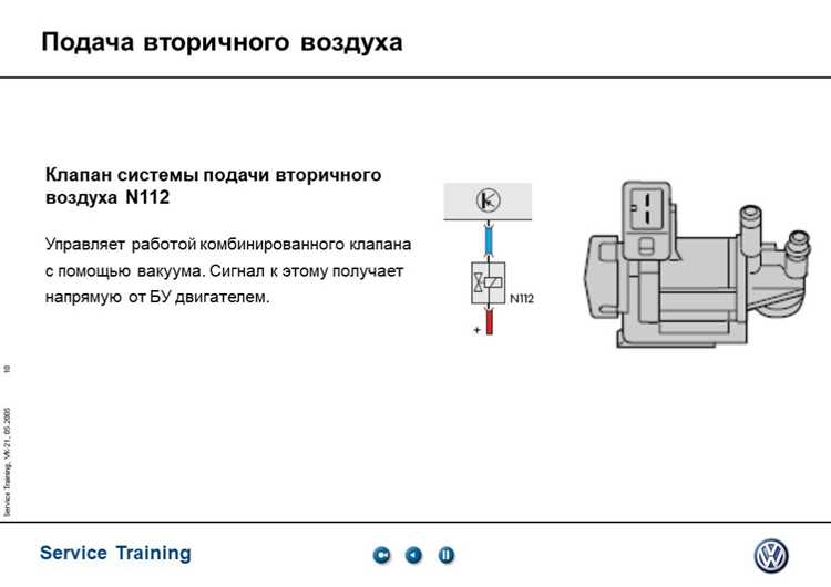 Принцип работы устройства