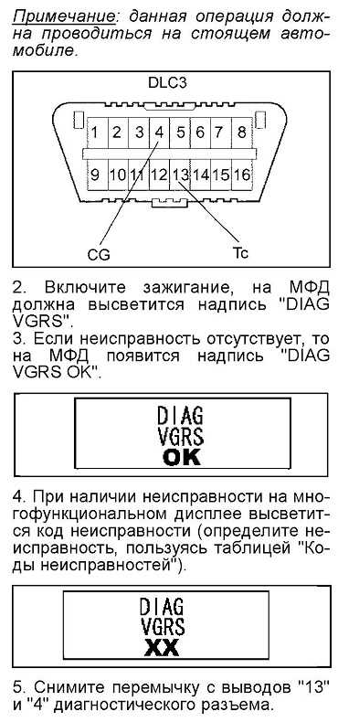 Причины