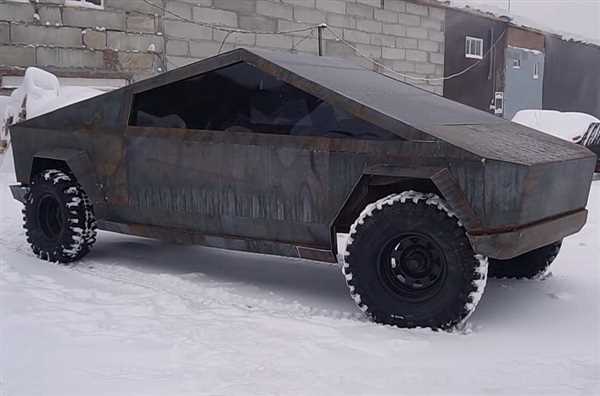 Методы
