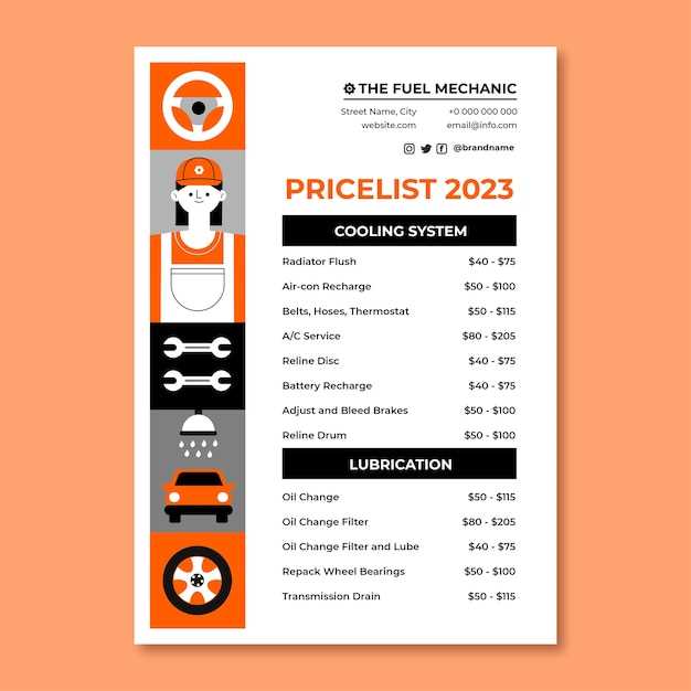 Пошаговая проверка контактов и их состояния