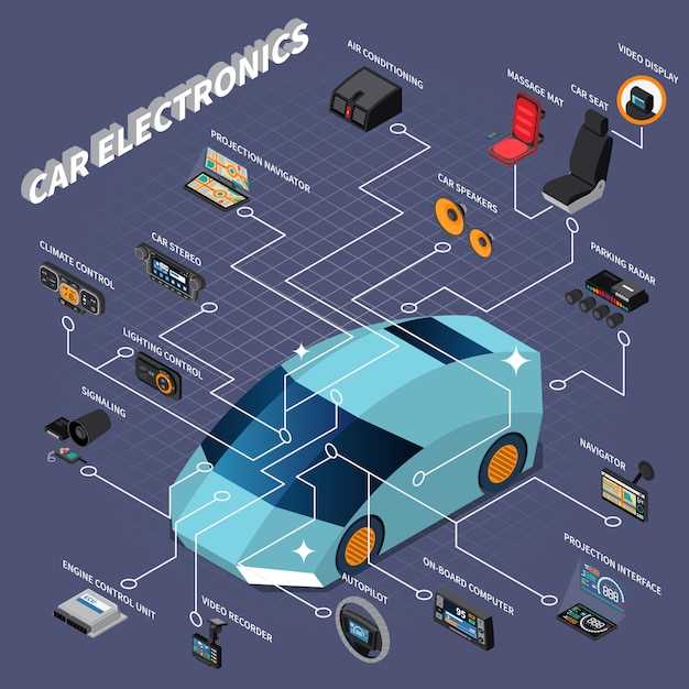 Необходимые инструменты для работы с магнитолой
