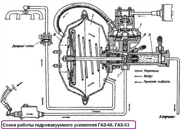 Шаг