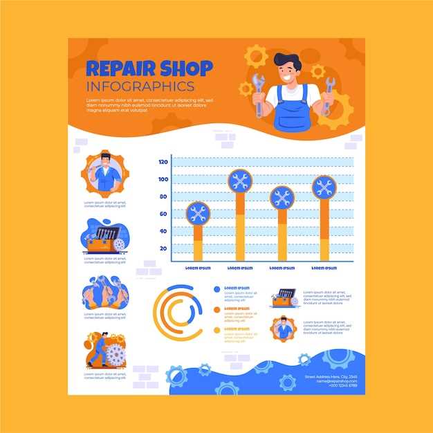 Разборка корпуса и удаление повреждённых компонентов