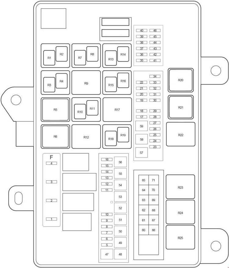 Как открыть крышку блока