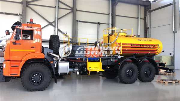 Преимущества