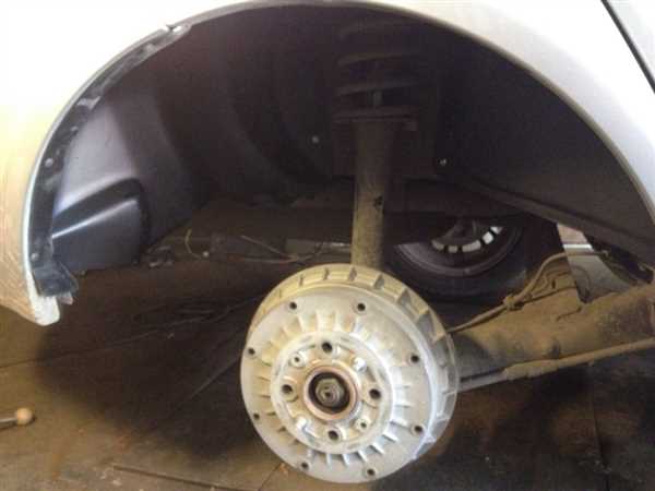 Функциональная