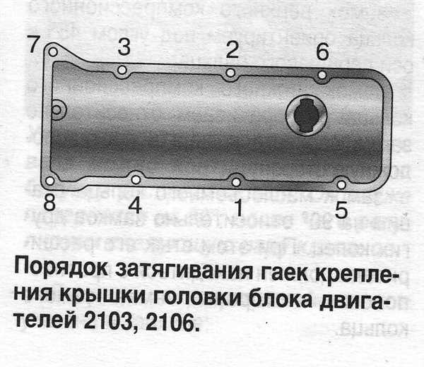 3.