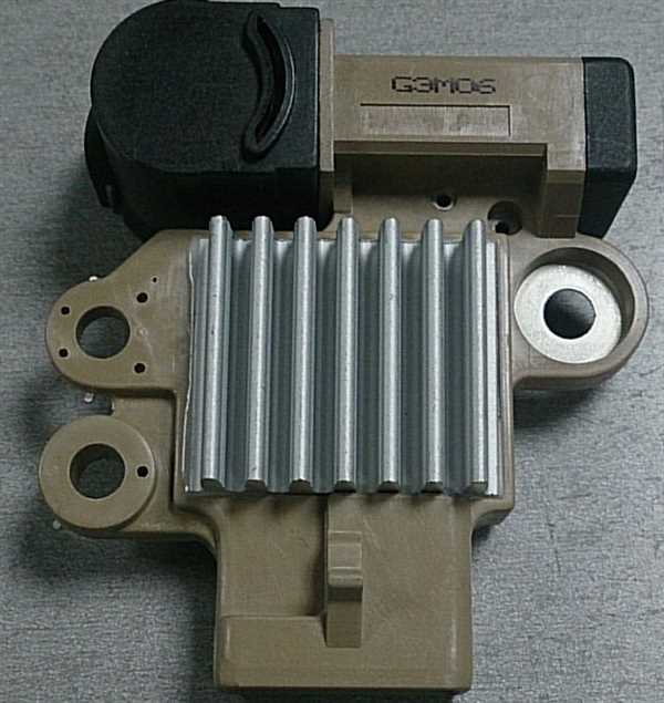 Откручивание